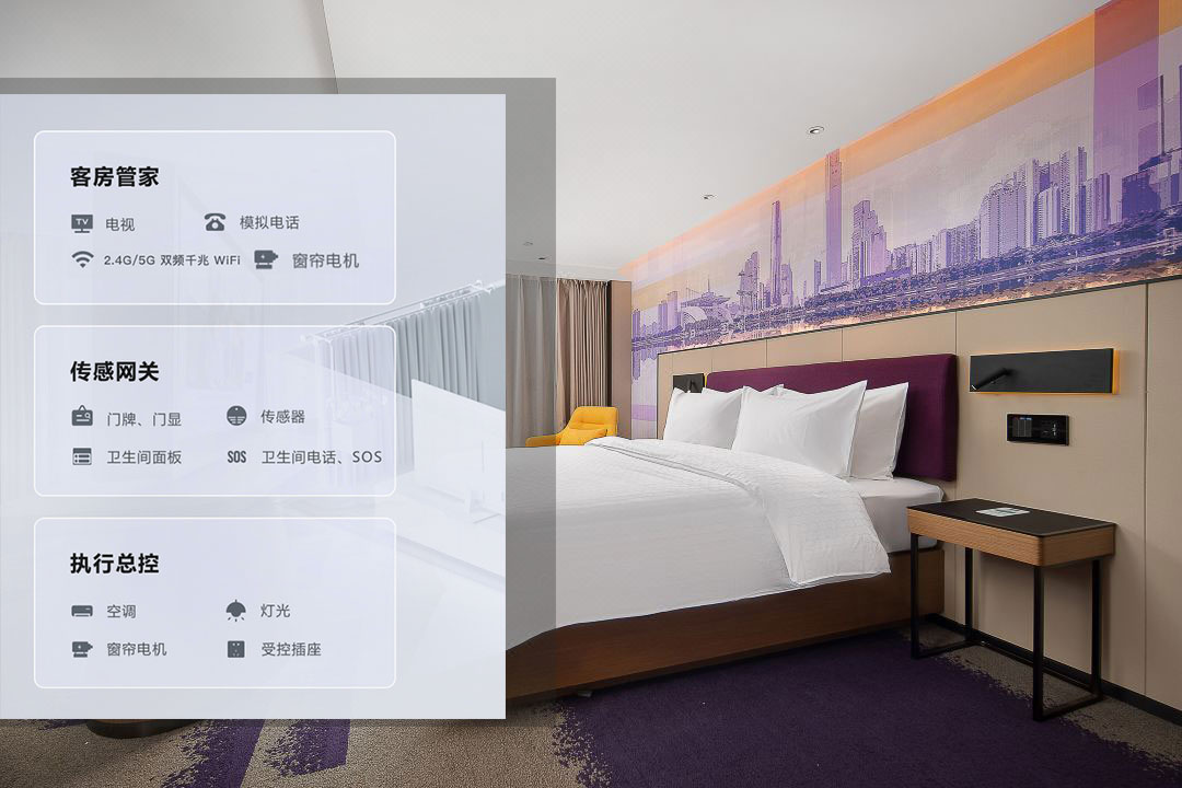 酒店智能化管理系統、智慧酒店建設、智慧酒店案例、智能化酒店管理系統