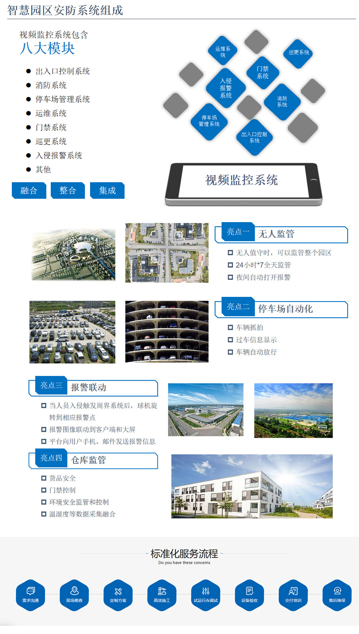 4科技園,工業(yè)園,商業(yè)園,產(chǎn)業(yè)園,農(nóng)業(yè)園,物流園等園區(qū)安防監(jiān)控系統(tǒng)，囊括園區(qū)八大模塊安防管理系統(tǒng)，如出入口控制系統(tǒng)，消防系統(tǒng)，停車場管理系統(tǒng)，運(yùn)維系統(tǒng)，門禁系統(tǒng)，巡更系統(tǒng)，入侵報警系統(tǒng)等，