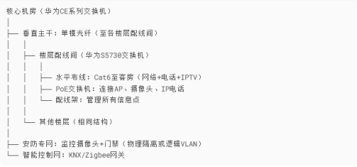 微信圖片_20250828102800_280_32